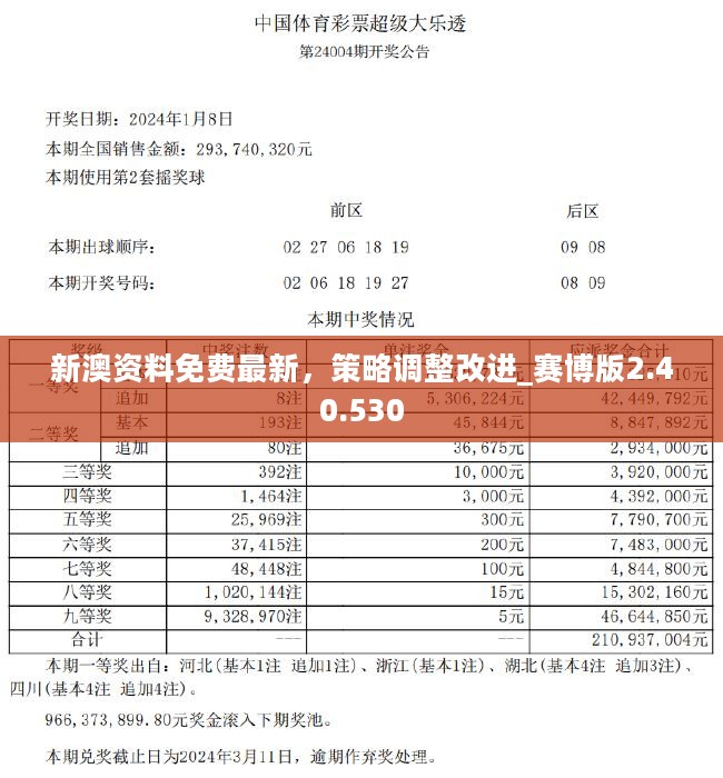 2024新奥免费资料网站_最佳选择_手机版249.136