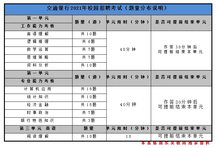 新奥门特免费资料大全7456_作答解释落实_V20.58.68