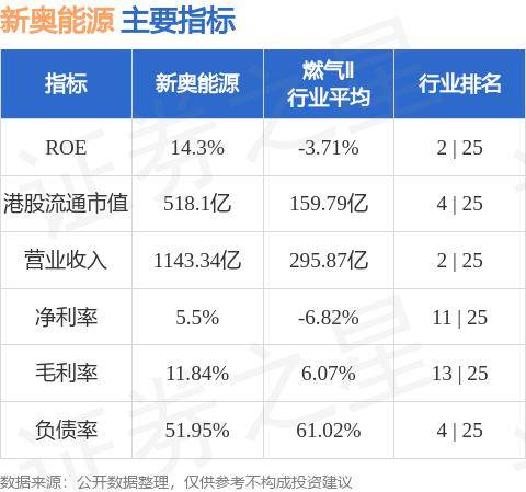 新奥免费大全资料_良心企业，值得支持_主页版v993.769