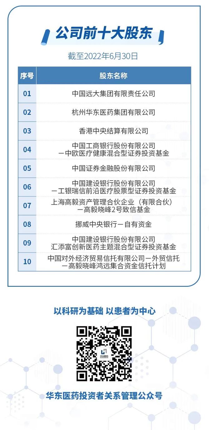 华东医药在嘉兴成立新公司，注册资本6000万|界面新闻 · 快讯