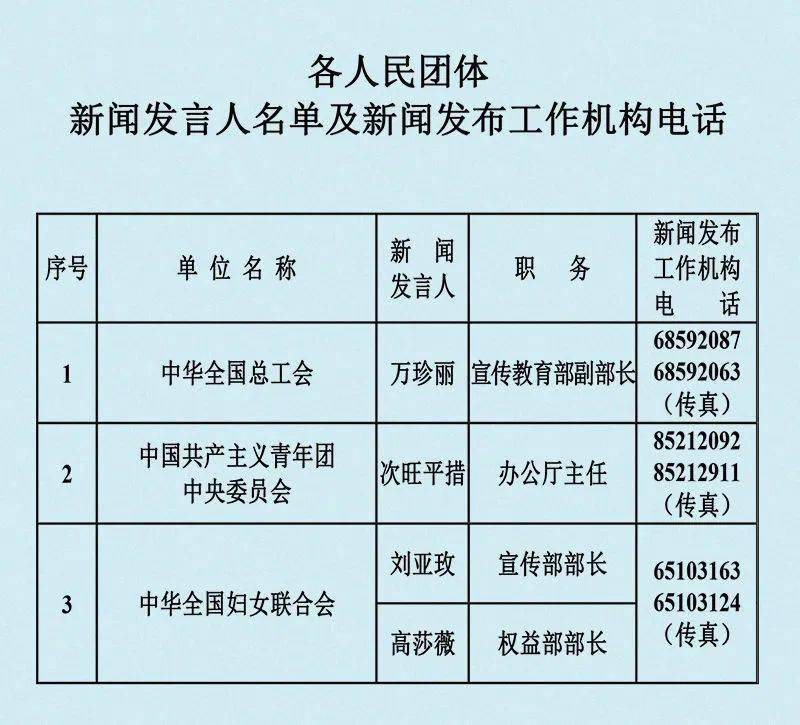 人事时间｜国家自然资源督察是什么职务，负责哪些工作？