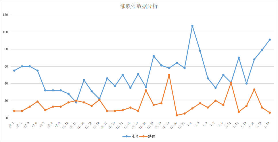 收评：创业板指震荡反弹涨0.36%，两市成交额跌破万亿