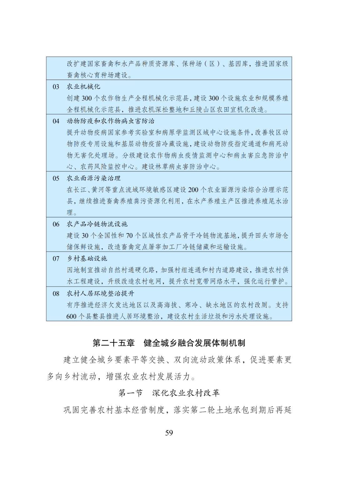 教育强国建设规划纲要：支持有条件的幼儿园招收2至3岁幼儿