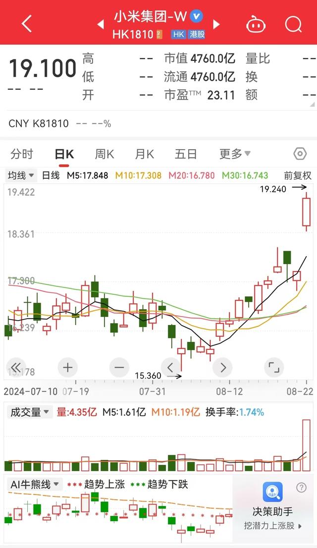 永利澳门授出532.73万股奖励股份