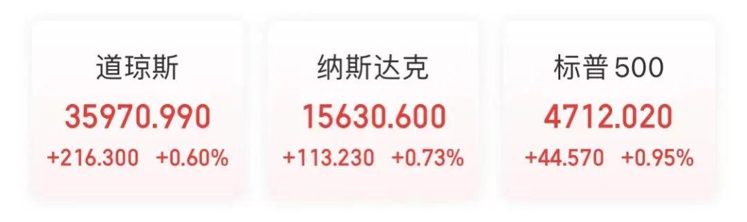 诺瓦瓦克斯医药盘中异动 下午盘大幅拉升5.15%报9.29美元